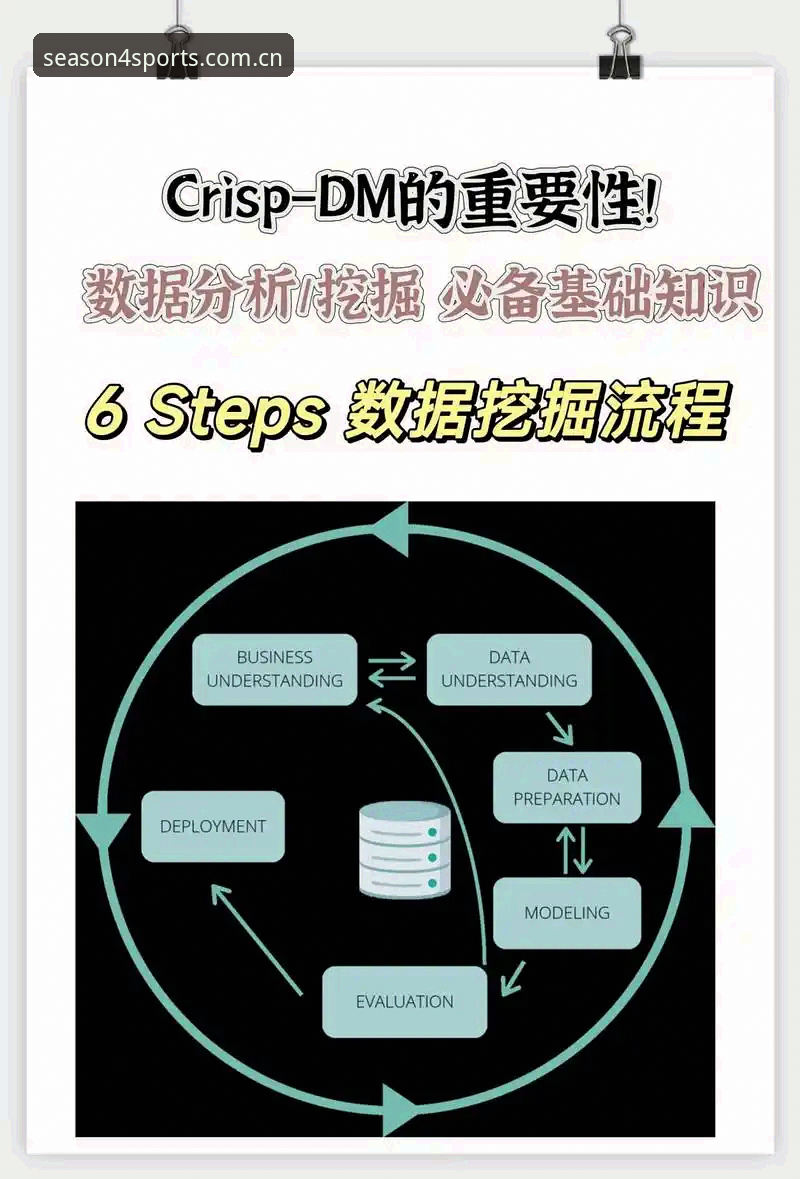 四季体育深度分析 四季体育深度分析实战操作教程——从下载到赛事数据挖掘全流程