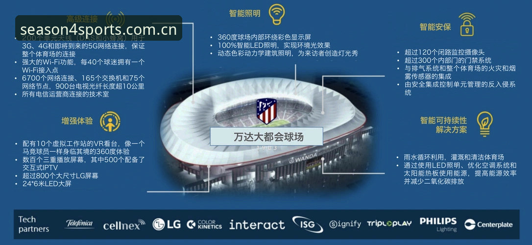 2024运动数据平台最新动态：四季体育数据平台如何重塑中国体育赛事观看体验